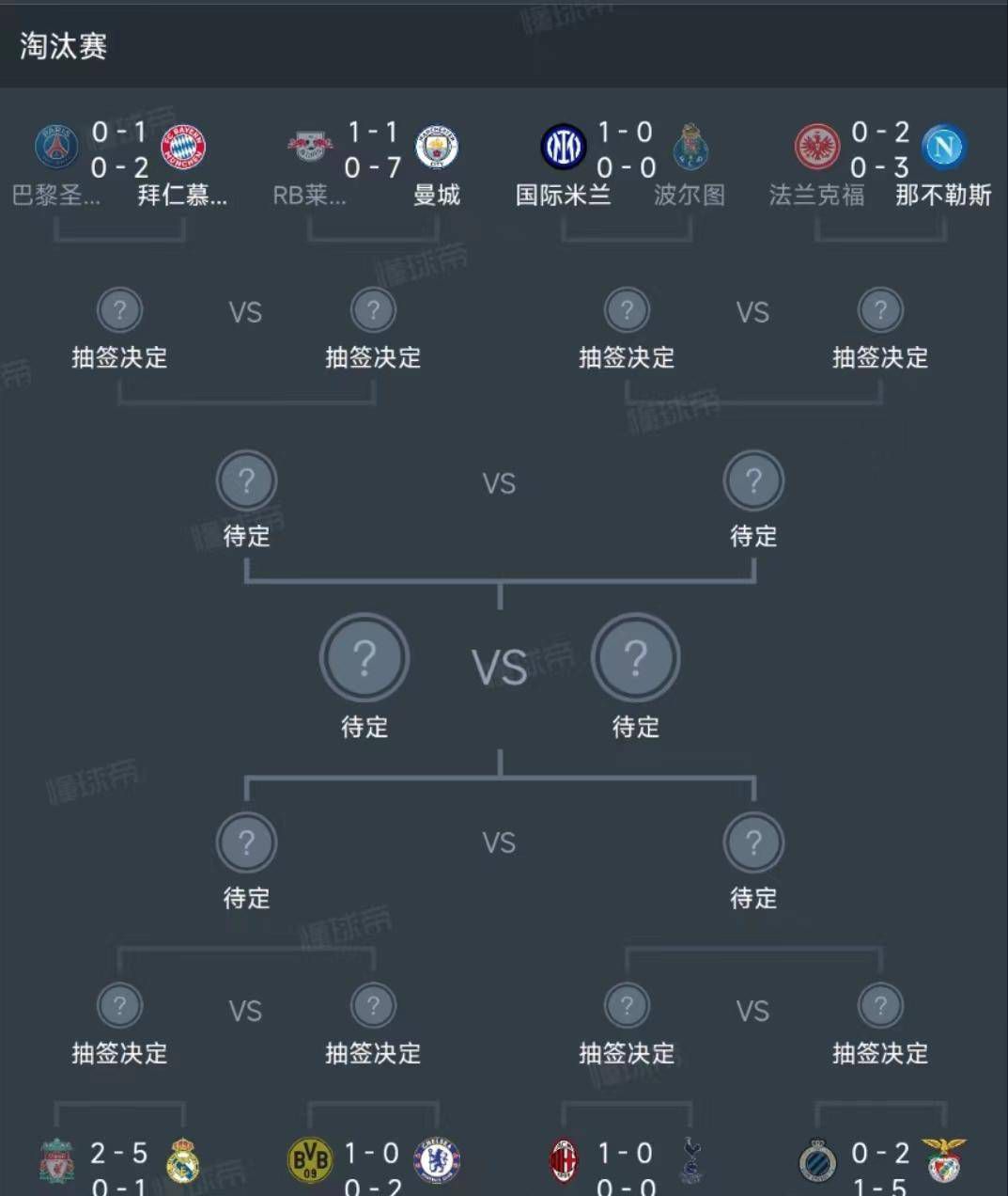 我希望我们不会重蹈上赛季的覆辙，当时我们击败了萨尔茨堡、皇家社会和勒沃库森，对于一项赛事来说仿佛就是狂野的西部一般。